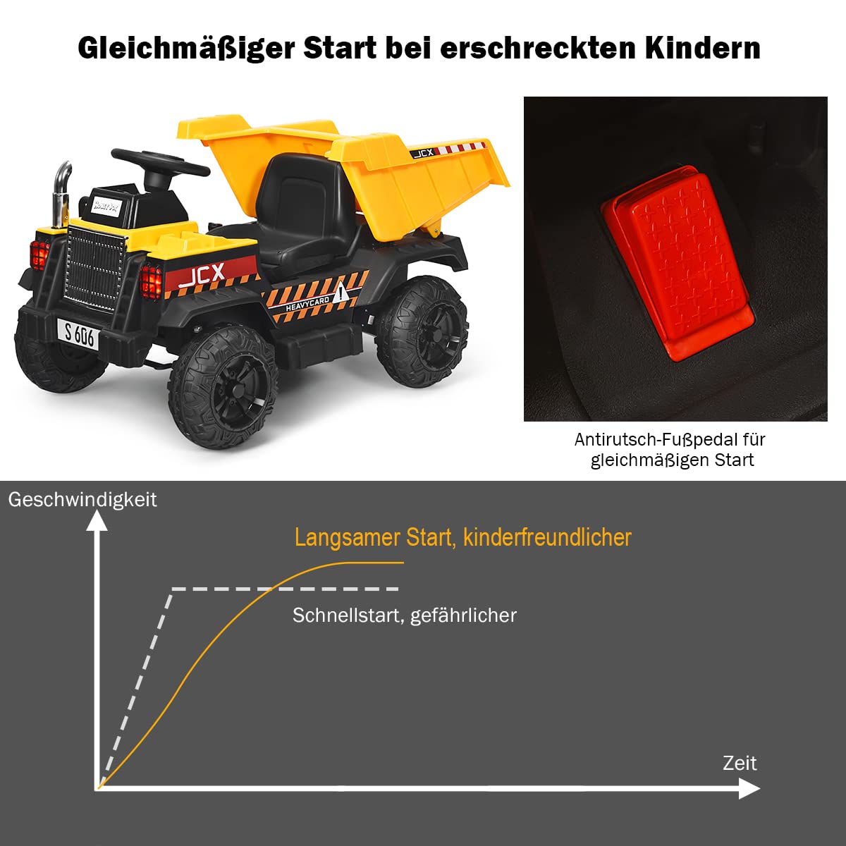 COSTWAY 12V Kinder Traktor mit elektrischen Heckschaufel, 3-Gang Aufsitztraktor mit 2,4G-Fernbedienung, Lichtern, Musik und Radio, Elektrotraktor 3-5 km/h für Kinder von 3-8 Jahren