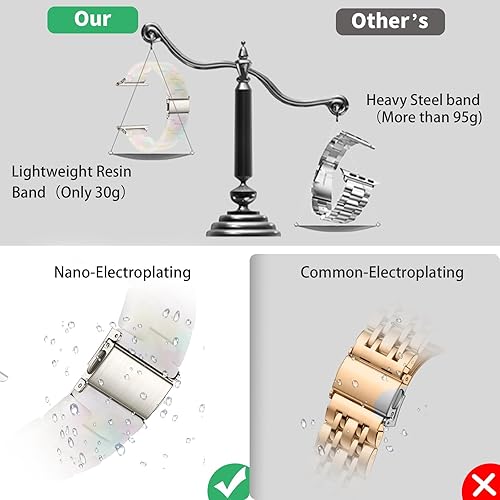 Miniatura 3 de GEAK Correa de resina compatible con Apple Watch de 1.732 pulgadas, 1.654 pulgadas, 1.772 pulgadas, para hombres y mujeres, correa de resina ligera