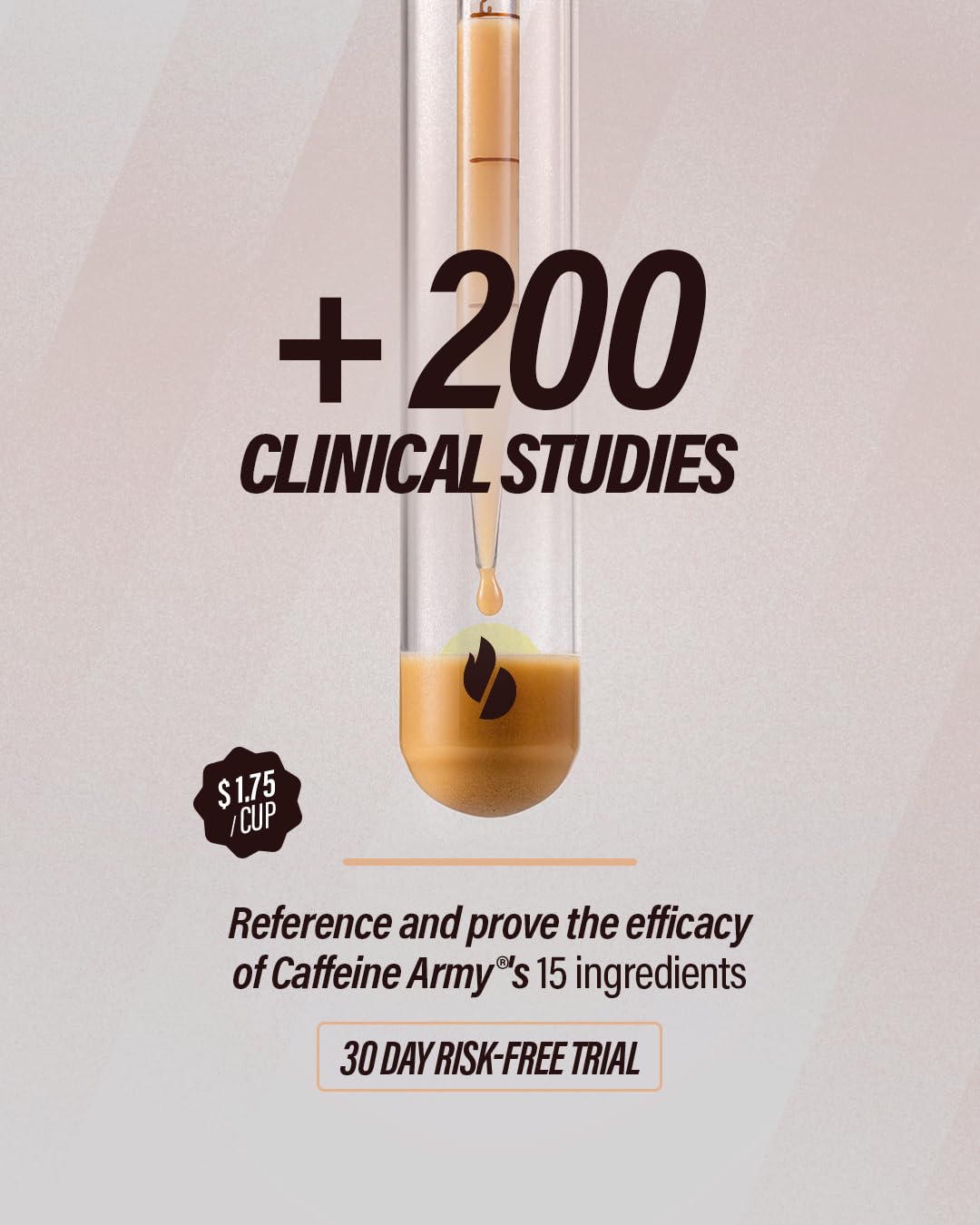 CAFFEINE ARMY Caramel Macchiato | Functional Coffee with Collagen Peptides, MCTs, CoQ10 and Adaptogens: Clean Energy, Supports Daily Attention, No Jitters or Crash (13.4 oz 38 Servings)