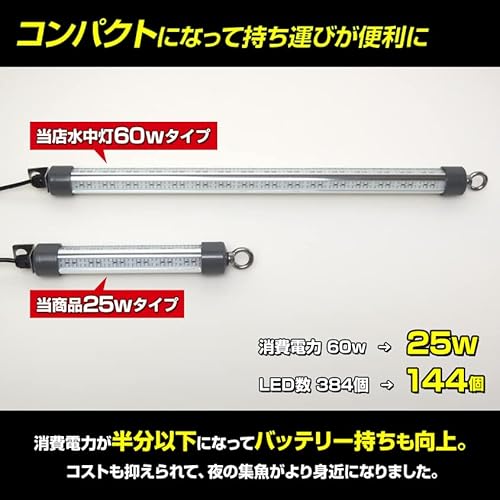集魚灯 水中ledライト 25w 12v専用 ブルー シラスウナギ 水中集魚灯 5枚目