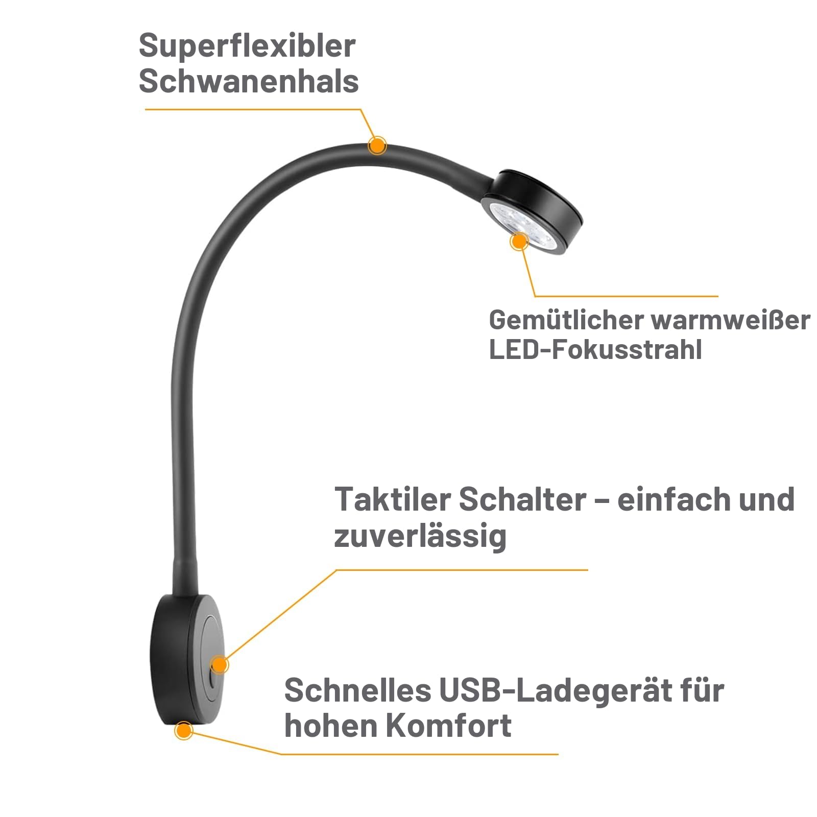 acegoo Leselampe 12V LED Dimmbar Bett Lampe, Flexible Wandmontage Schwanenhals Nachttisch DC 12-24V 3200K mit Dimmerschalter & USB-Ladegerät, 2PCS für Boot Wohnmobil Auto Camper Van Yacht (Schwarz)