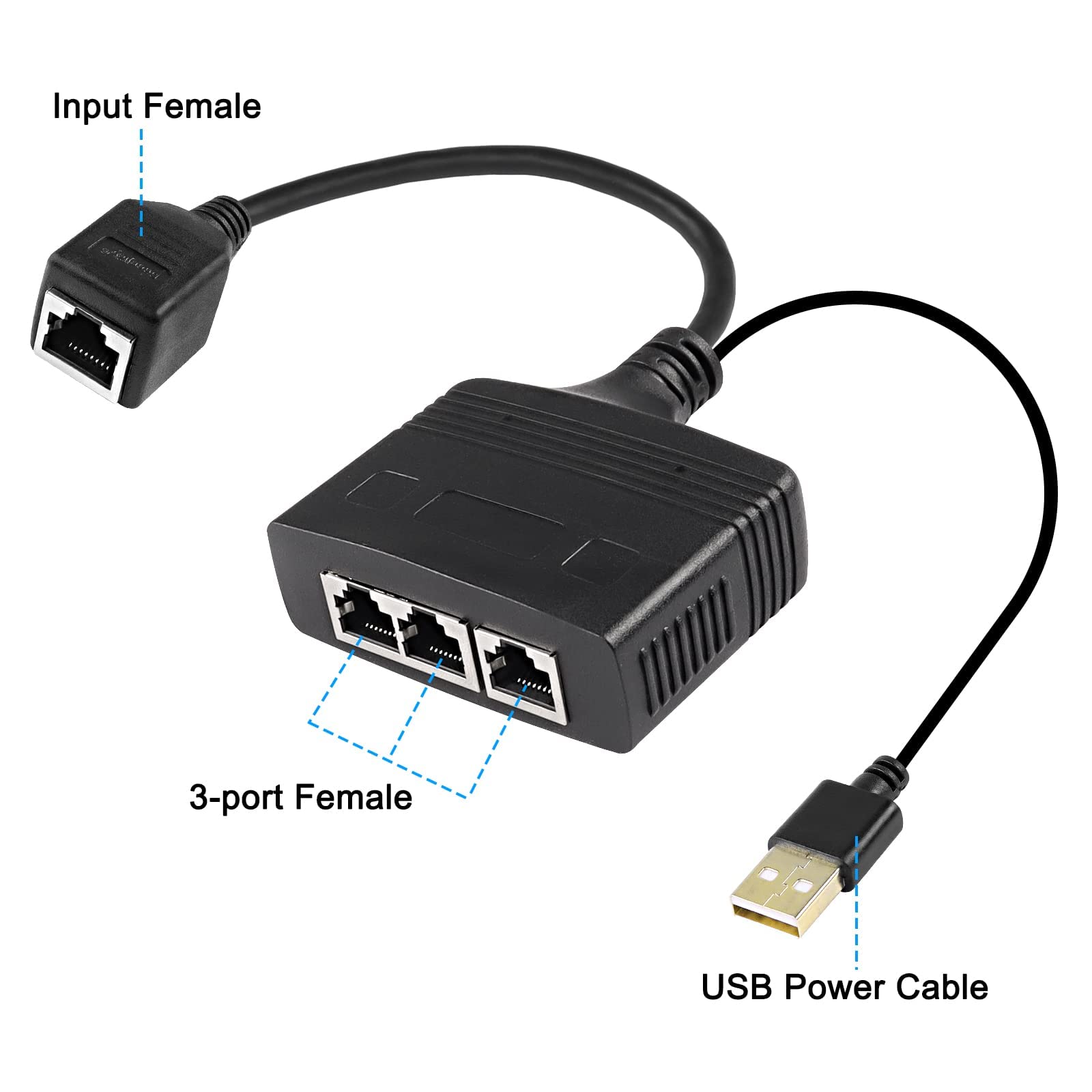 XMSJSIY Ethernet Splitter 1 to 3 Internet Ethernet Switch RJ45 Female to 3 Female Network Divider Adapter Converter 100Mbps High Speed LAN Distributor for Cat5/5e/6/7/8 (1 Female to 3 Female)