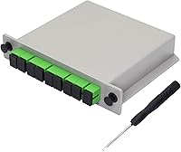 Vista 1 de Divisor del PLC, 1x8 SC/APC tarjeta de casete que inserta el módulo del divisor del PLC de los puertos 1:8 del divisor de fibra óptica del PLC