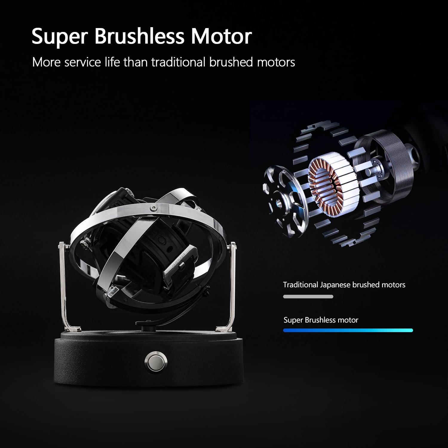 Orbit Uhrenbeweger für mechanische Uhren, leiser Motor, passend für Damen und Herren, für Rolex und die meisten, Gold, Modisch 360° Drehung
