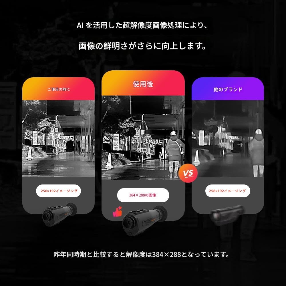 Amazon | 【Lapakey】AI15 サーマルイメージング単眼鏡 AI 超解像 384