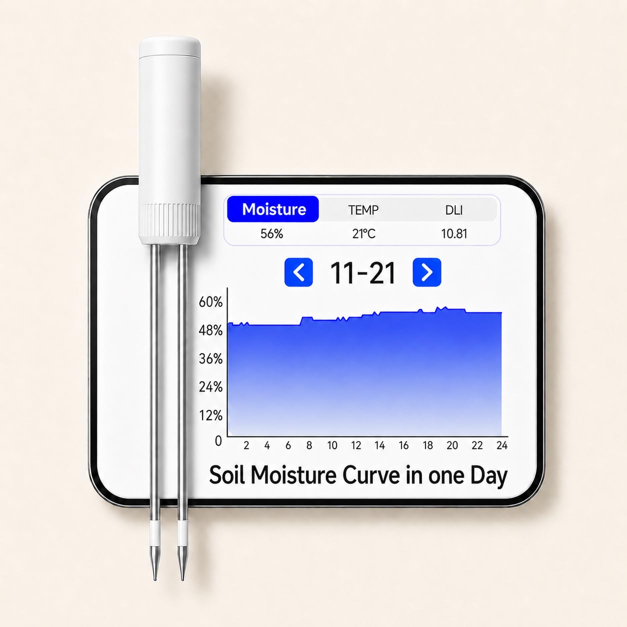 Smart Soil Moisture Meter with App – Bluetooth Soil Moisture & Temperature Sensor, Sunlight Level Indicator (Full Sun/Partial Sun/Partial Shade/Shade), Indoor Outdoor Garden-image-45