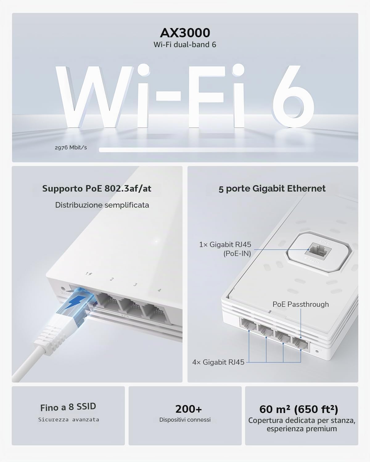 Cudy WiFi 6 AX3000 Access Point da Parete/In-Wall Wireless Gigabit PoE, con OFDMA, MU-MIMO, Beamforming, App Cudy e Configurazione Web AP3000 Wall