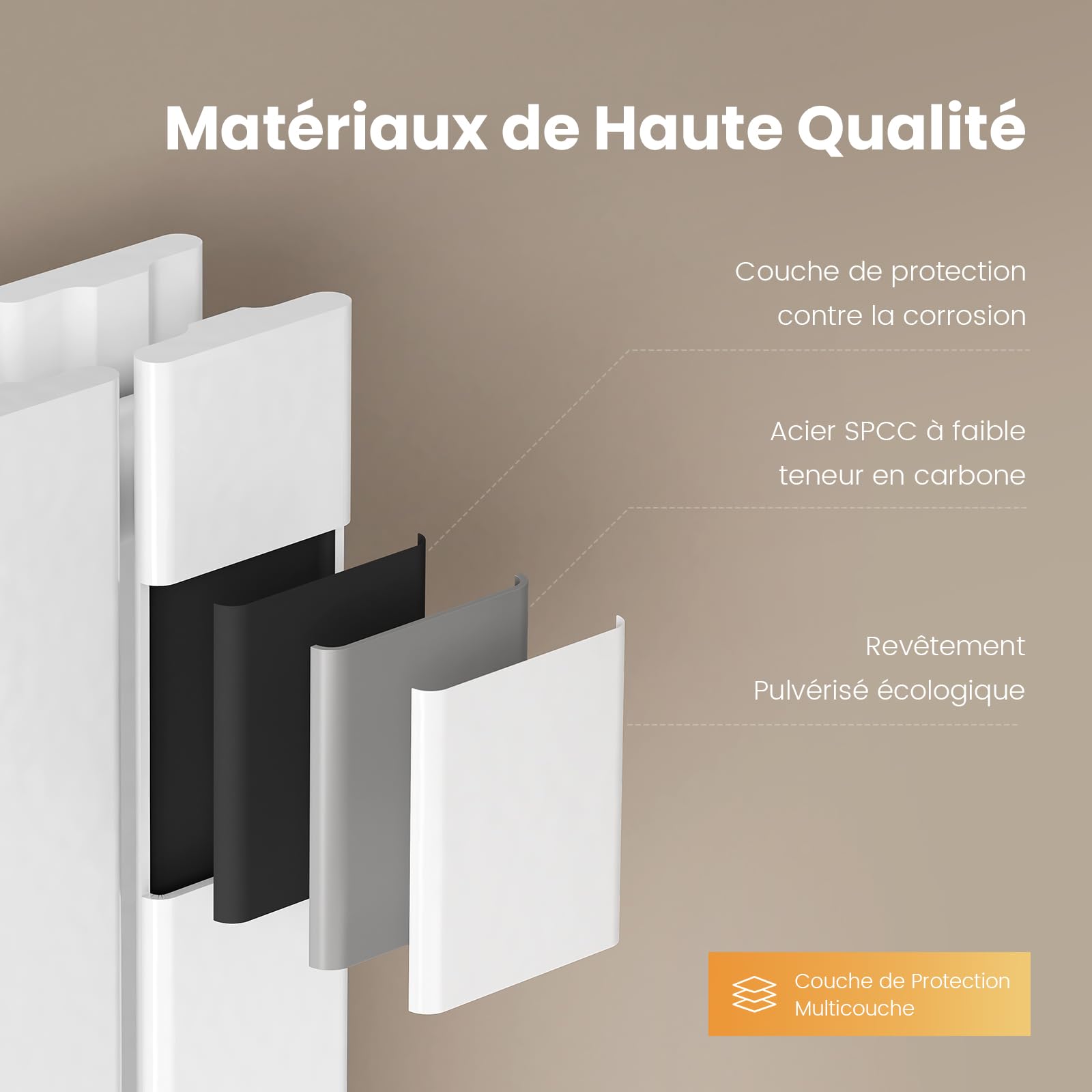 EMKE Radiateur Vertical, 630x1000 mm, Design À Raccordement Central, Radiateur À Panneaux Double Couche Mural, Blanc, 1343 Watts