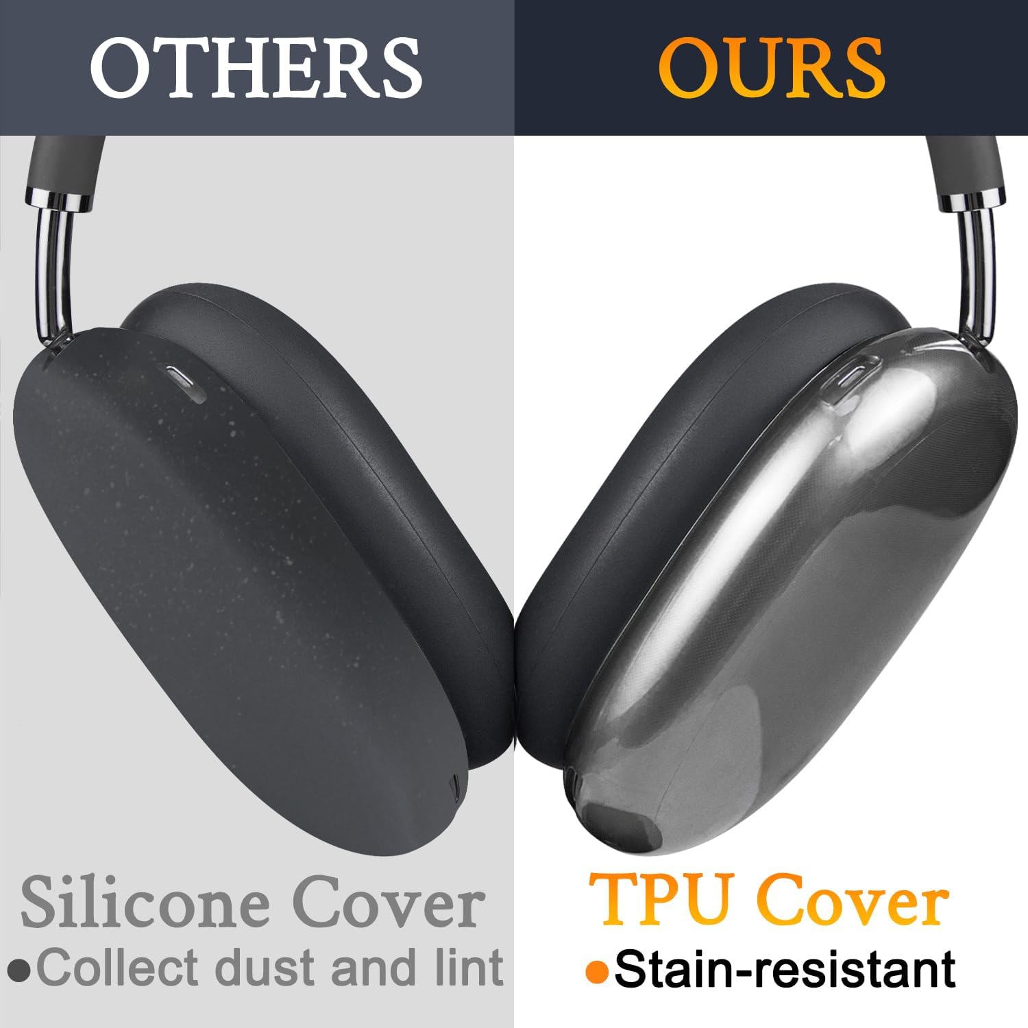 SOULWIT Protective Kit for AirPods Max, Headband Cover + TPU Case Protector + Silicone Ear Pads Cover, Sweatproof Accessory, Easily Washable, Anti-Scratch (Black) - Image 4