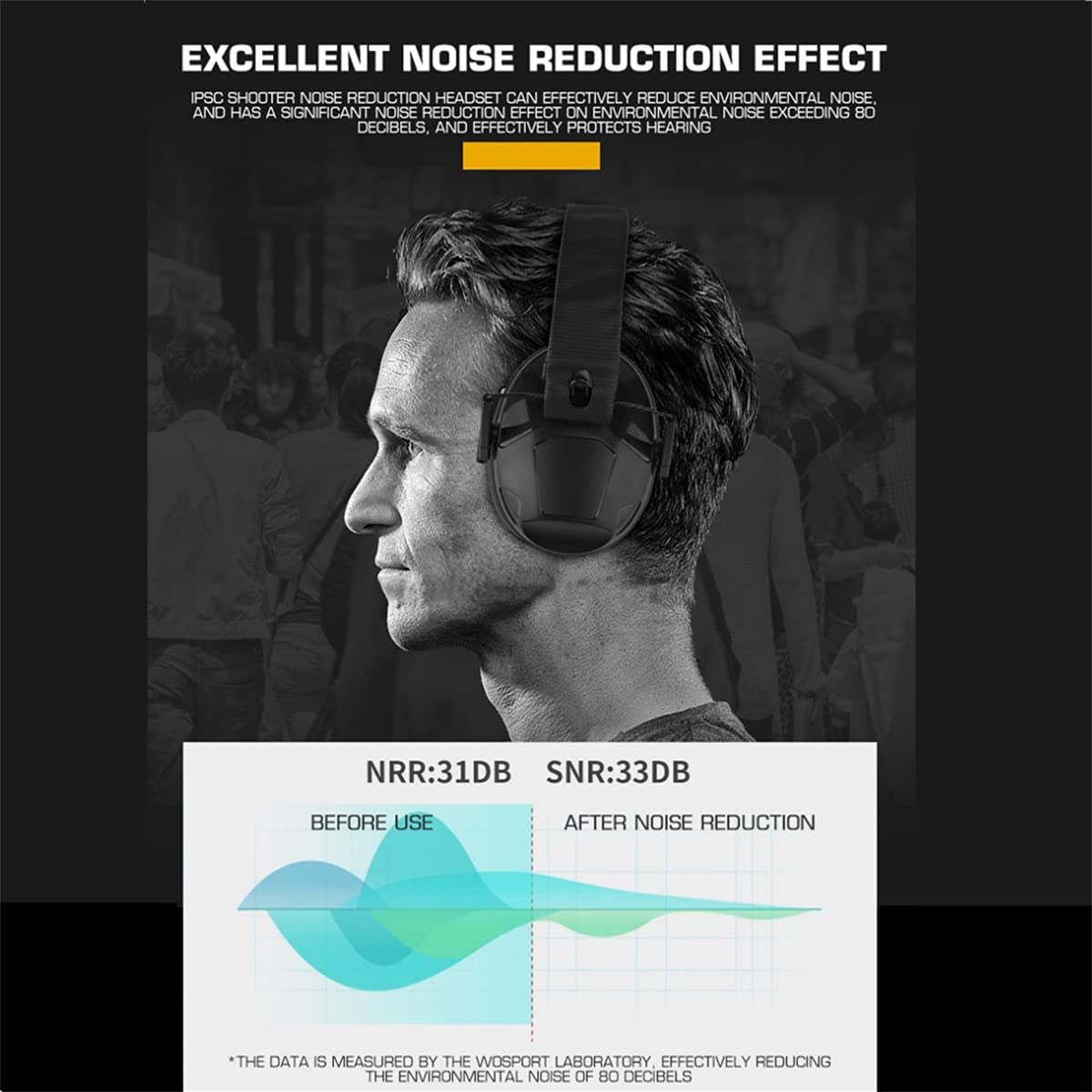 ACEXIER Tactical Shooter Auriculares con reducción de ruido Orejeras antirruido Protector auditivo Auriculares plegables para disparos de caza