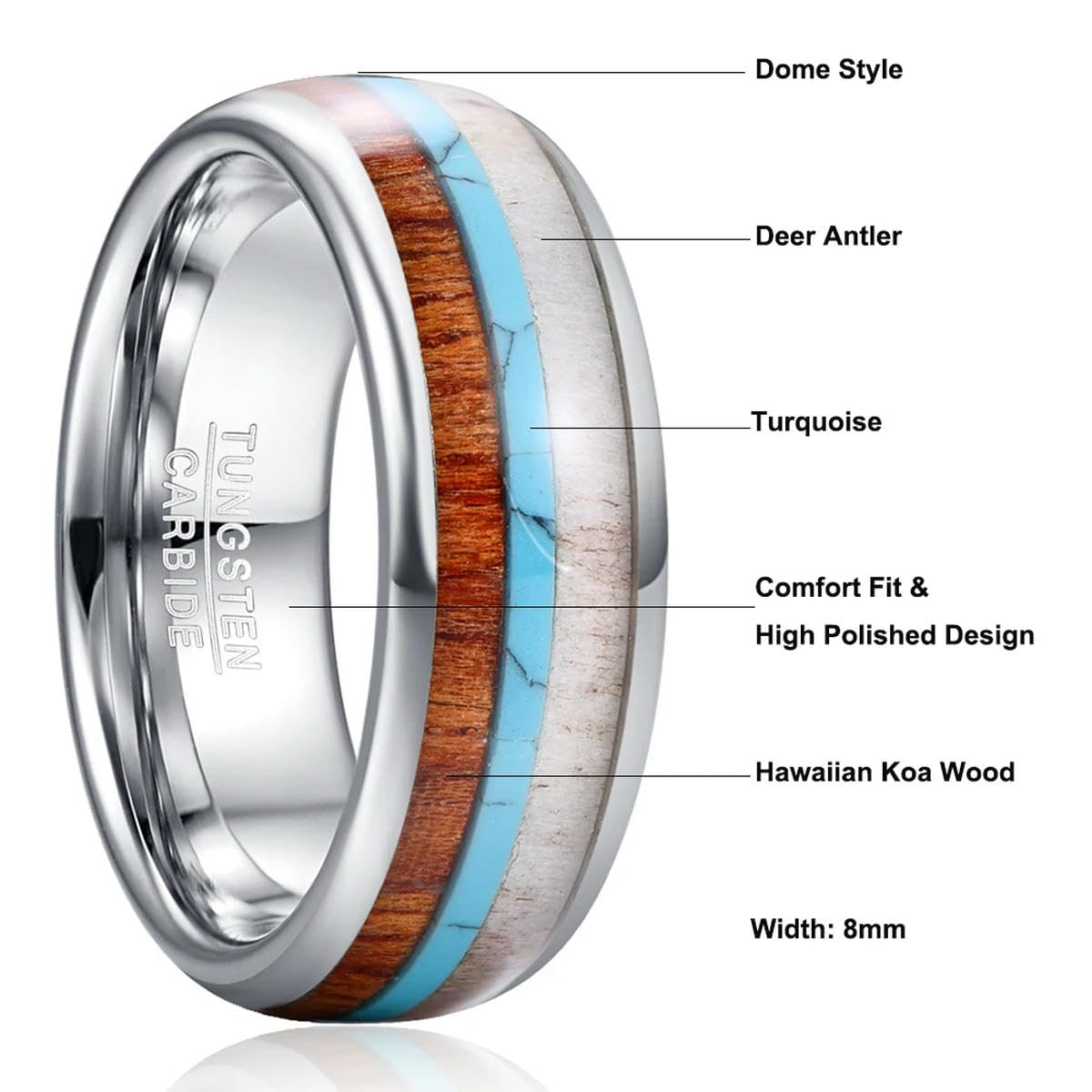 Anillos de Boda de Piedra Turquesa Verde de astas para Hombres Anillo de carburo de tungsteno para Hombres de cúpula de Alta pulima