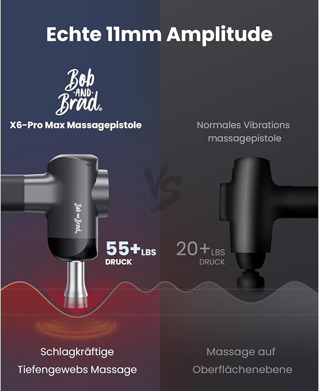 BOB AND BRAD X6 Pro Max Masszázspisztoly Meleg-Hideg Fejjel, 11mm Amplitúdó, 5 Sebességfokozat, Izomfájdalom Enyhítésre, USB-C Töltés, Hordo