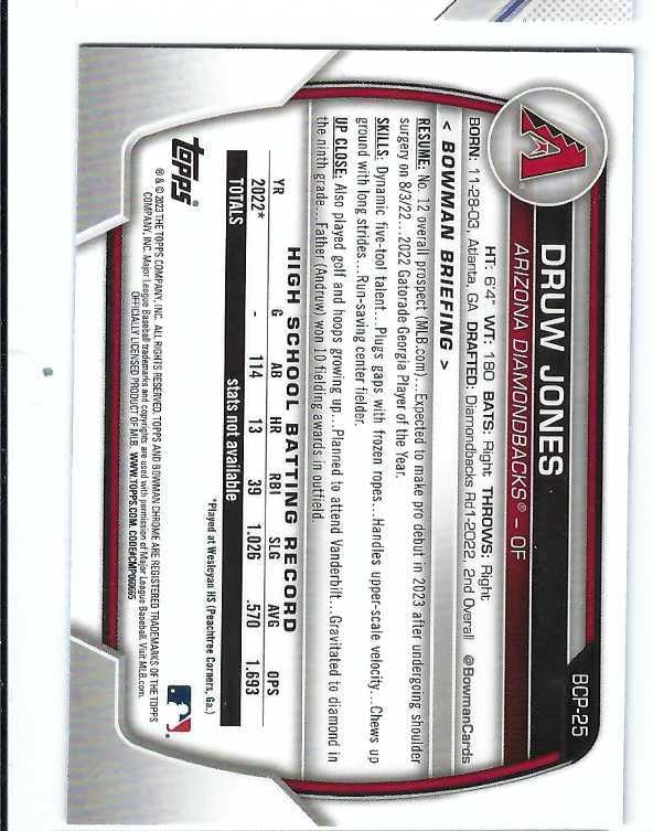 DRUW JONES 2023 Bowman Chrome Prospects 1st Card #BCP25 Baseball Rookie RC Arizona Diamondbacks