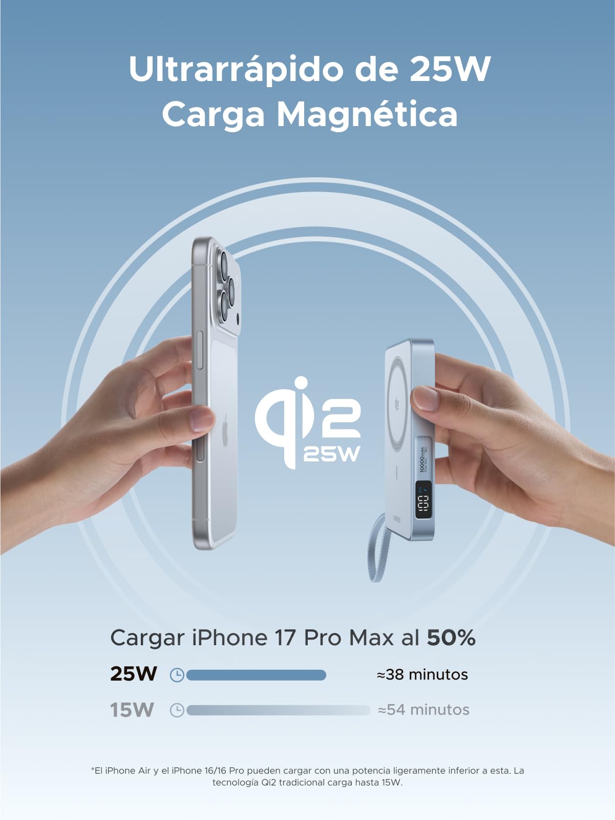UGREEN Magflow Qi2 25W Power Bank 10000mAh con Inducción Magnética y Carga Rápida Banco Energía con Cable USB C Integrado 30W Compatible con Magsafe iPhone 17 Pro MAX Air 16 15 14 13 12 (Azul)