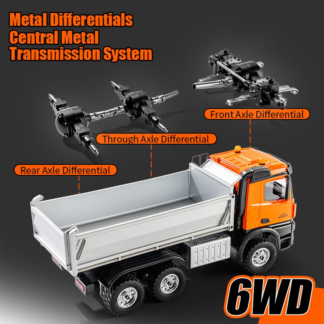 Camion di ingegneria RC per adulti, scala 1:14 14CH Full-proporzionale RC Dump Truck, per gli appassionati di veicoli di ingegneria, RTR/arancione