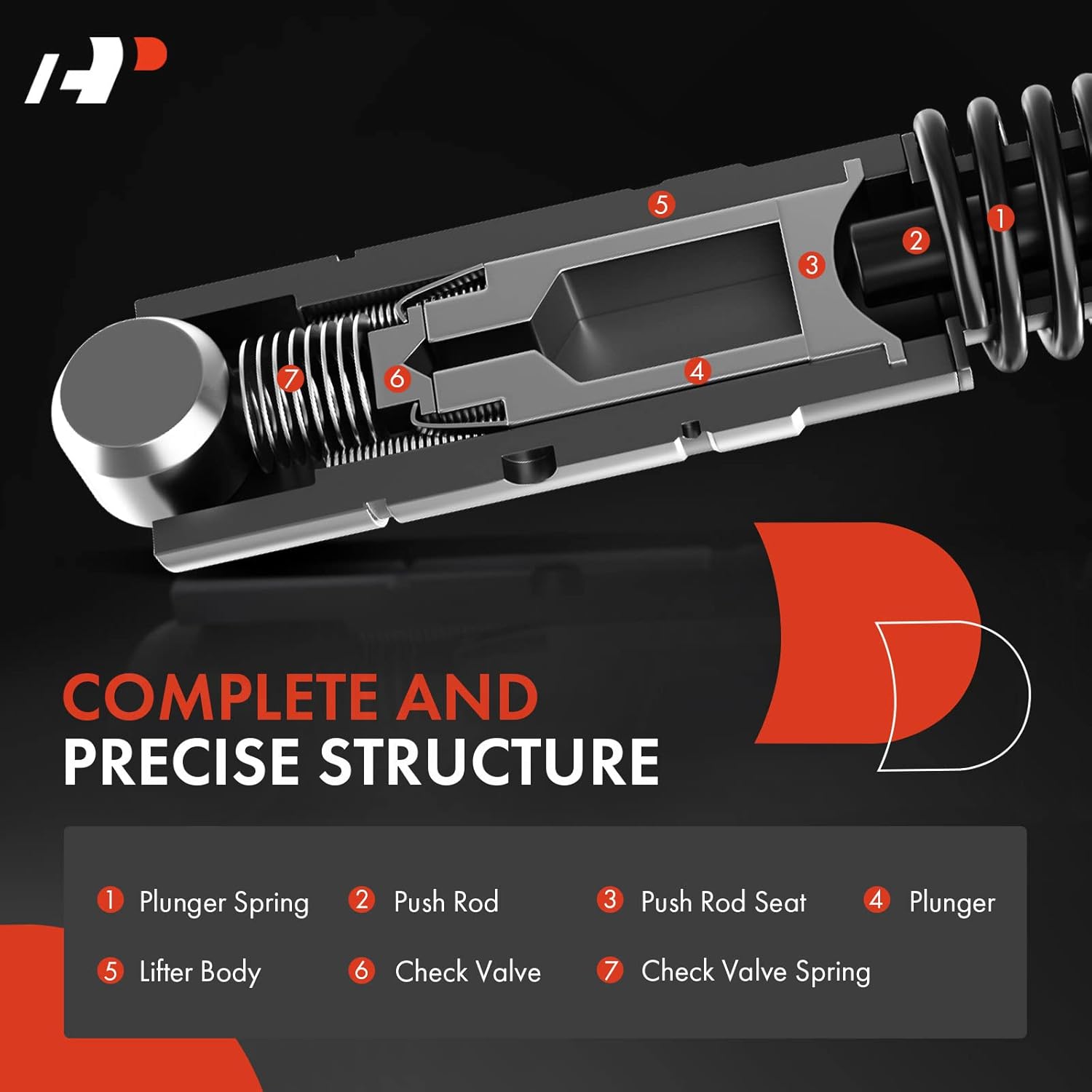 A-Premium Engine Valve Lifter Compatible with Chrysler 300 2005-2018 & Dodge Challenger Charger Durango Magnum & Jeep Commander Grand Cherokee & Ram 1500 2500 3500 4500 5500, Front OHV Engine Only