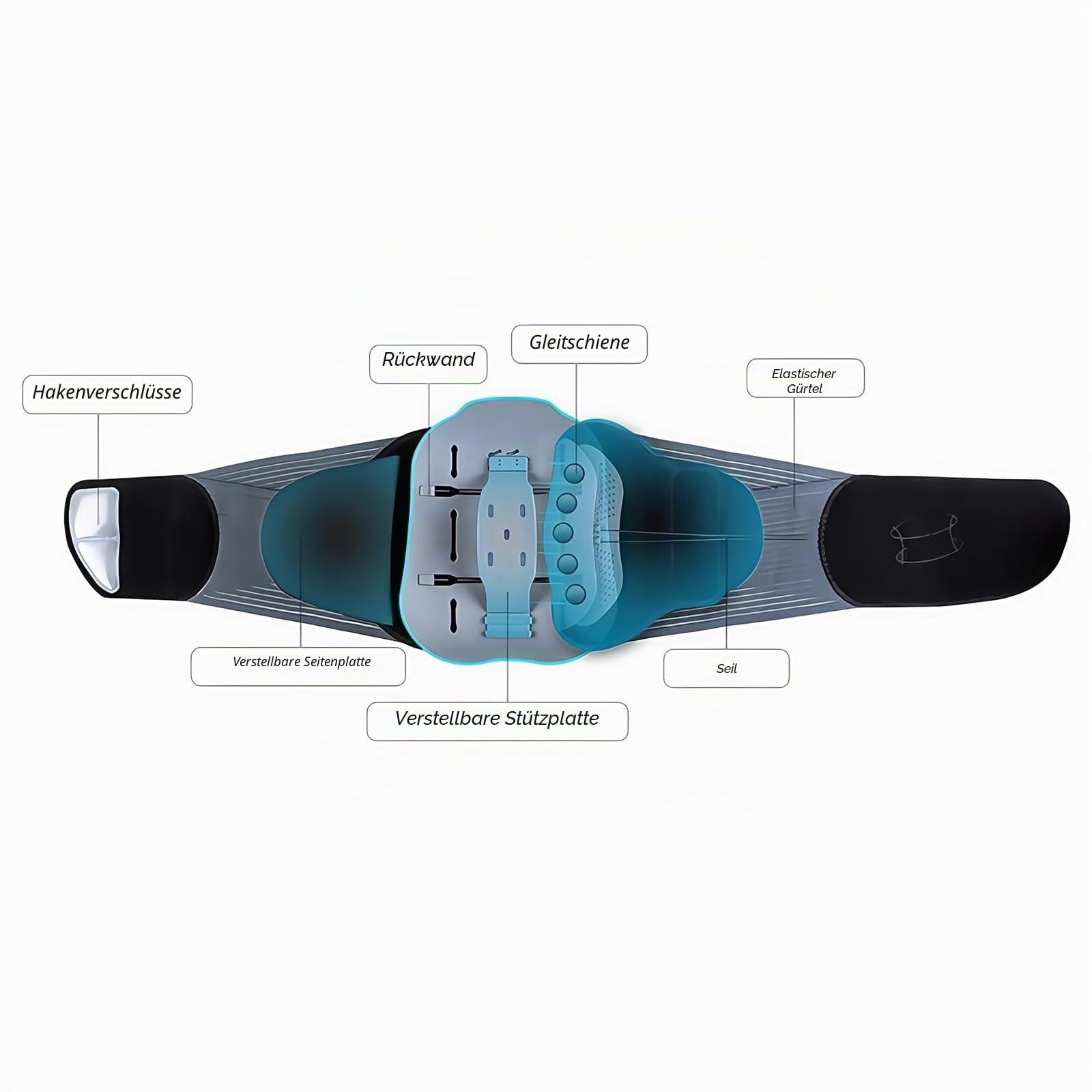 Rückenstützgürtel, verstellbare Lendenwirbelstütze für den unteren Rücken mit abnehmbarem Lendenkissen zur Entlastung der Lendenwirbelsäule (L/XL)