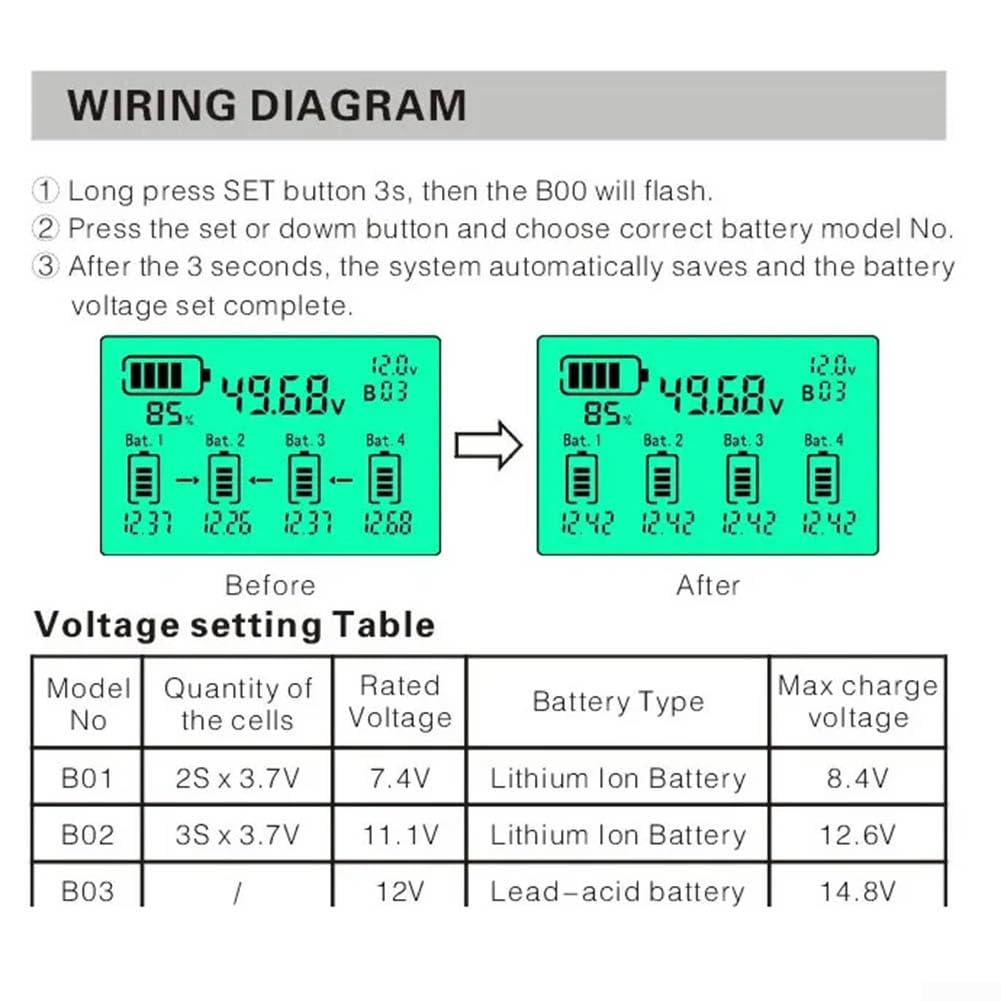 Batteriespannungsausgleicher KBX104S 48V Serie Controller mit Steckklemmen und Verlängerungskabel