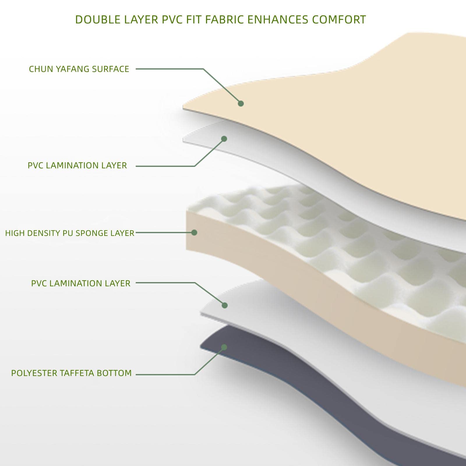 Coussin Gonflable De Camping, Coussin De Camping Auto - Chargé, Coussin De Camping en PVC à Double Couche éPaissi, Silencieux, RéSistant à L'humidité Et à L'humidité Coussin De Camping Gonflable