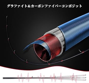 Amazon | Goture バスロッド 2ピース 24Tカーボン製 1.83m スピニング