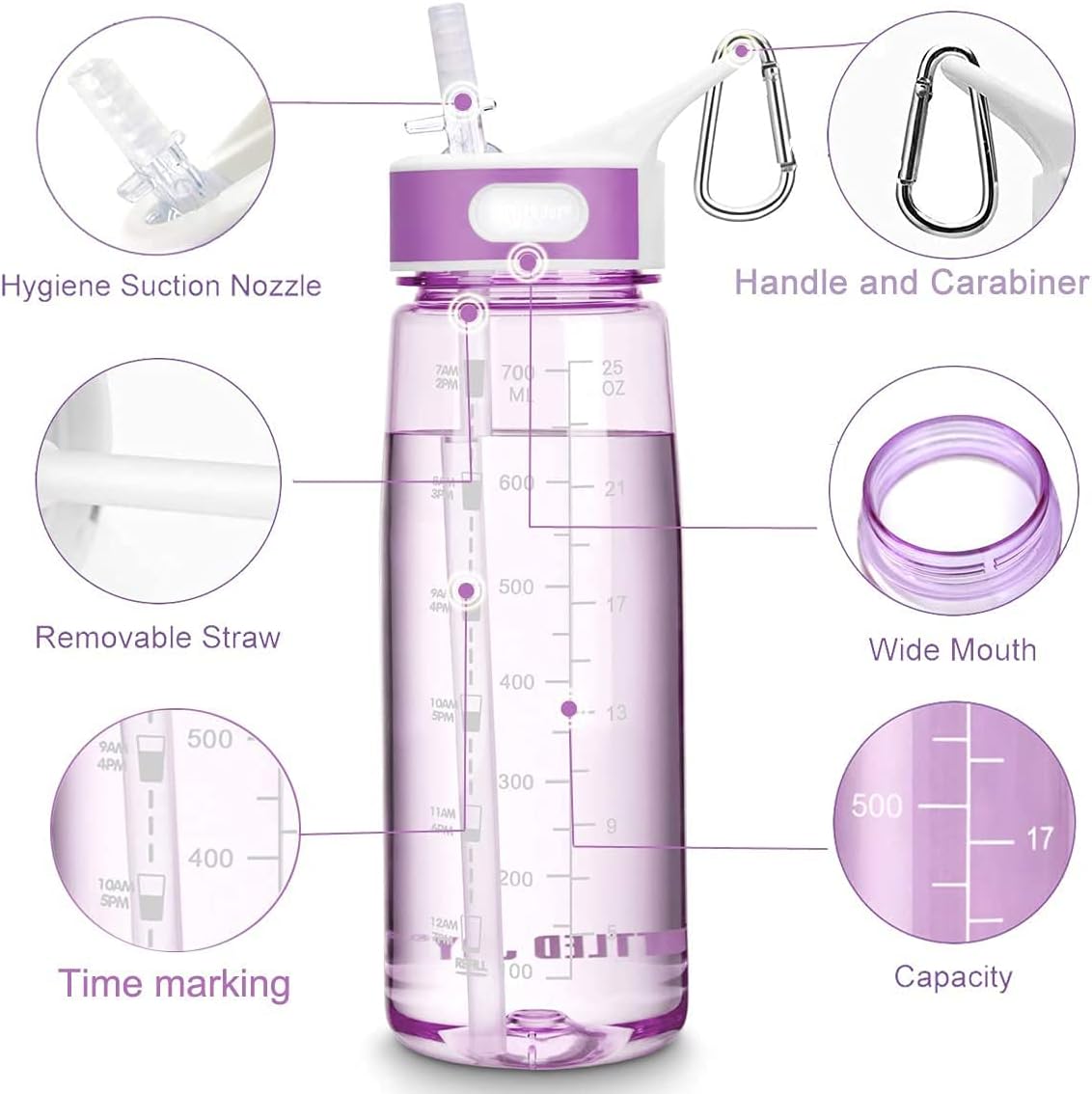 VENNERLI Water Bottle with Straw and Time Markable Motivational - Image 3