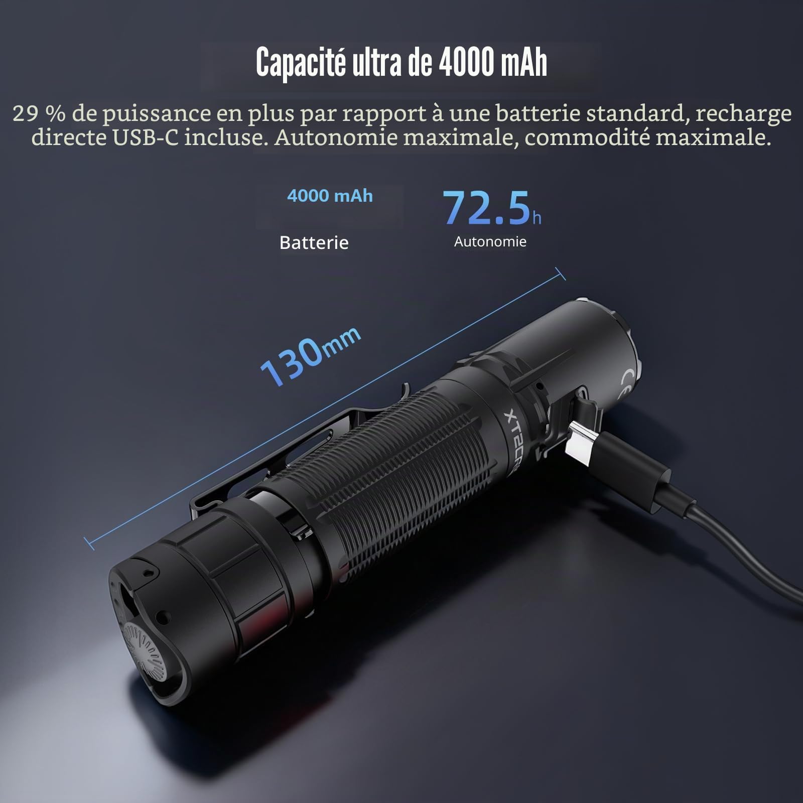 KLARUS XT2CR PRO 2026 Lampe torche tactique – 2300 lumens, portée de 360 ​​m, LED blanche pure, rechargeable par USB-C, étanche IPX8, autonomie de 72,5 h, double interrupteur arrière
