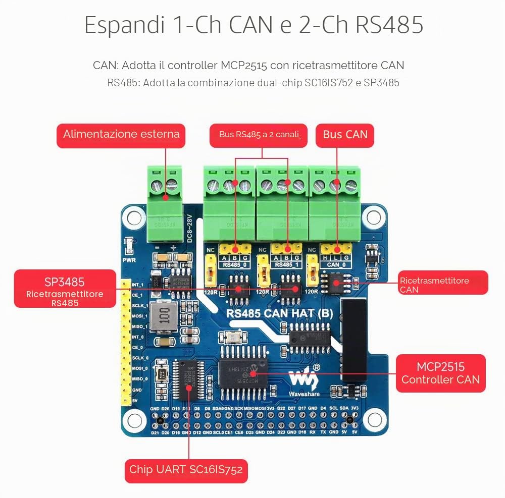 Waveshare Isolated RS485 CAN HAT B Type for Raspberry Pi 2-Ch RS485 and 1-Ch CAN Multi Protections