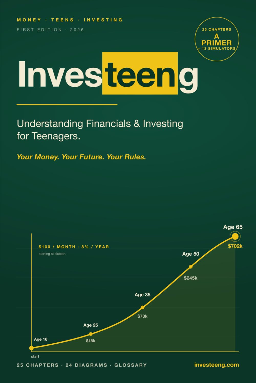 Investeeng: Understanding Financials & Investing for Teenagers