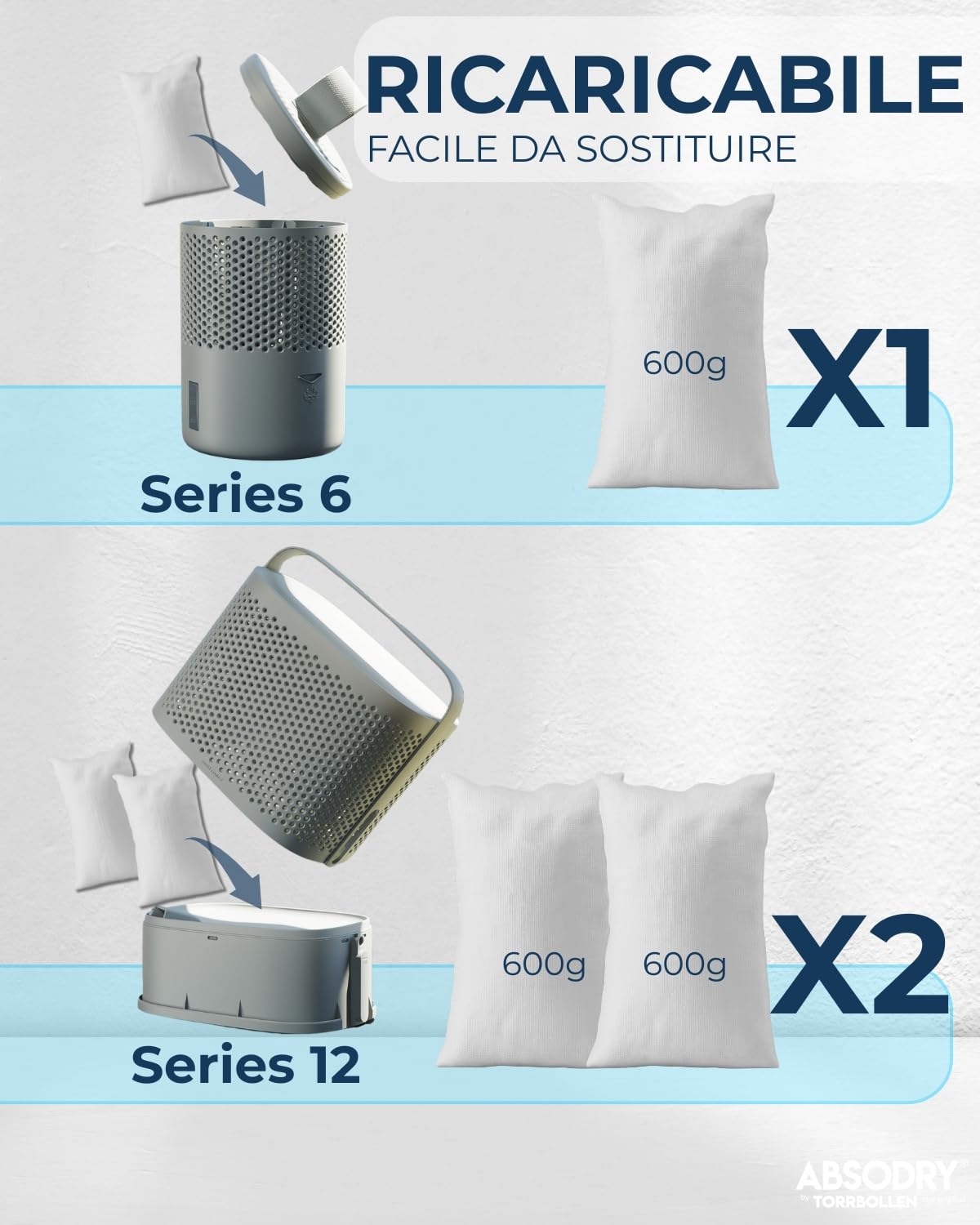 AbsoDry - Ricarica deumidificatore 2x600g - Compatibilità universale - Previene odori e trattiene l'umidità - Sali anti umidità per deumidificatore - Ricarica sali assorbi umidità
