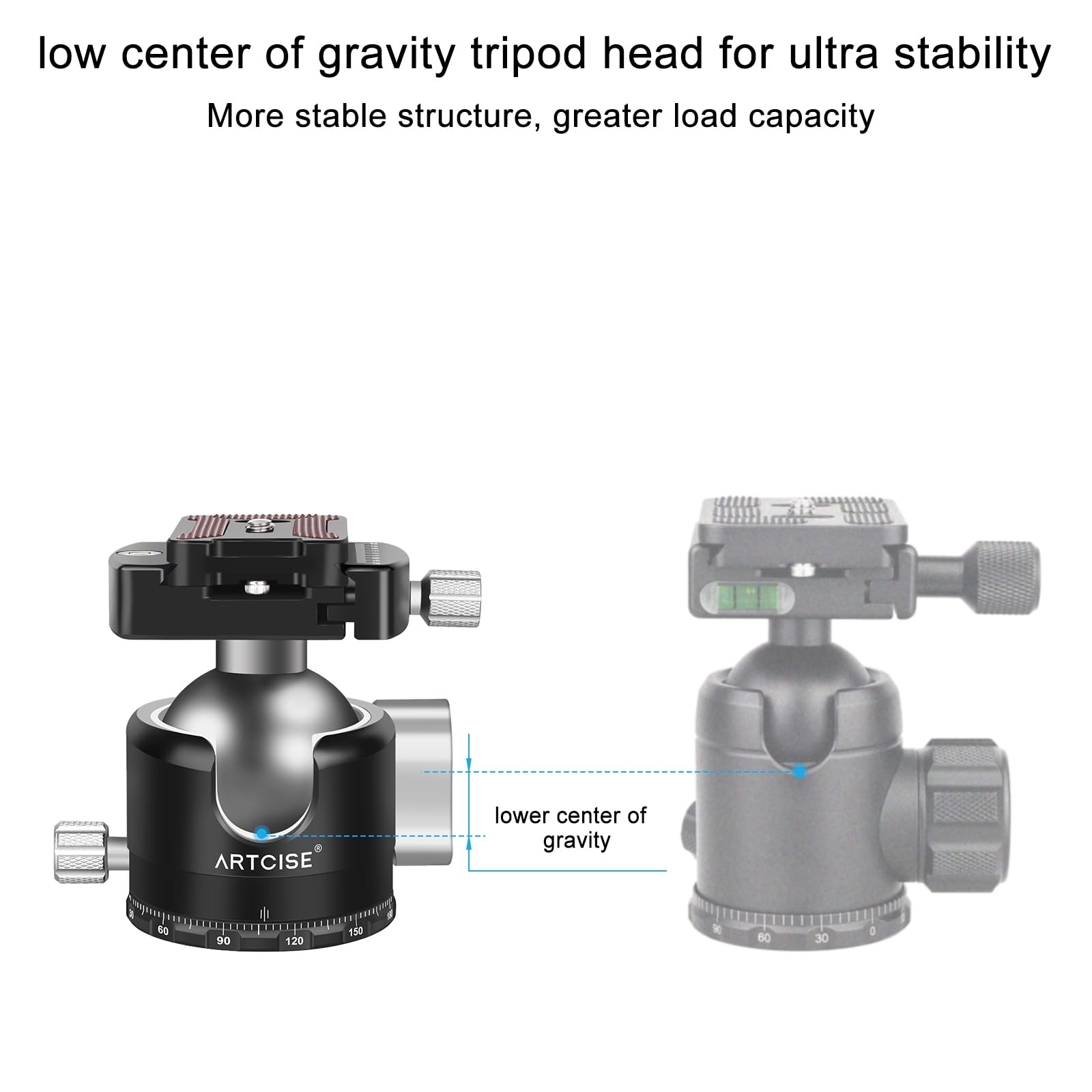 Testa a sfera a profilo basso ARTCISE, testa per treppiede in metallo da 50 mm compatibile con piastra di sgancio rapido Arca 1/4" per treppiede monopiede fotocamera DSLR, capacità di carico: 30kg