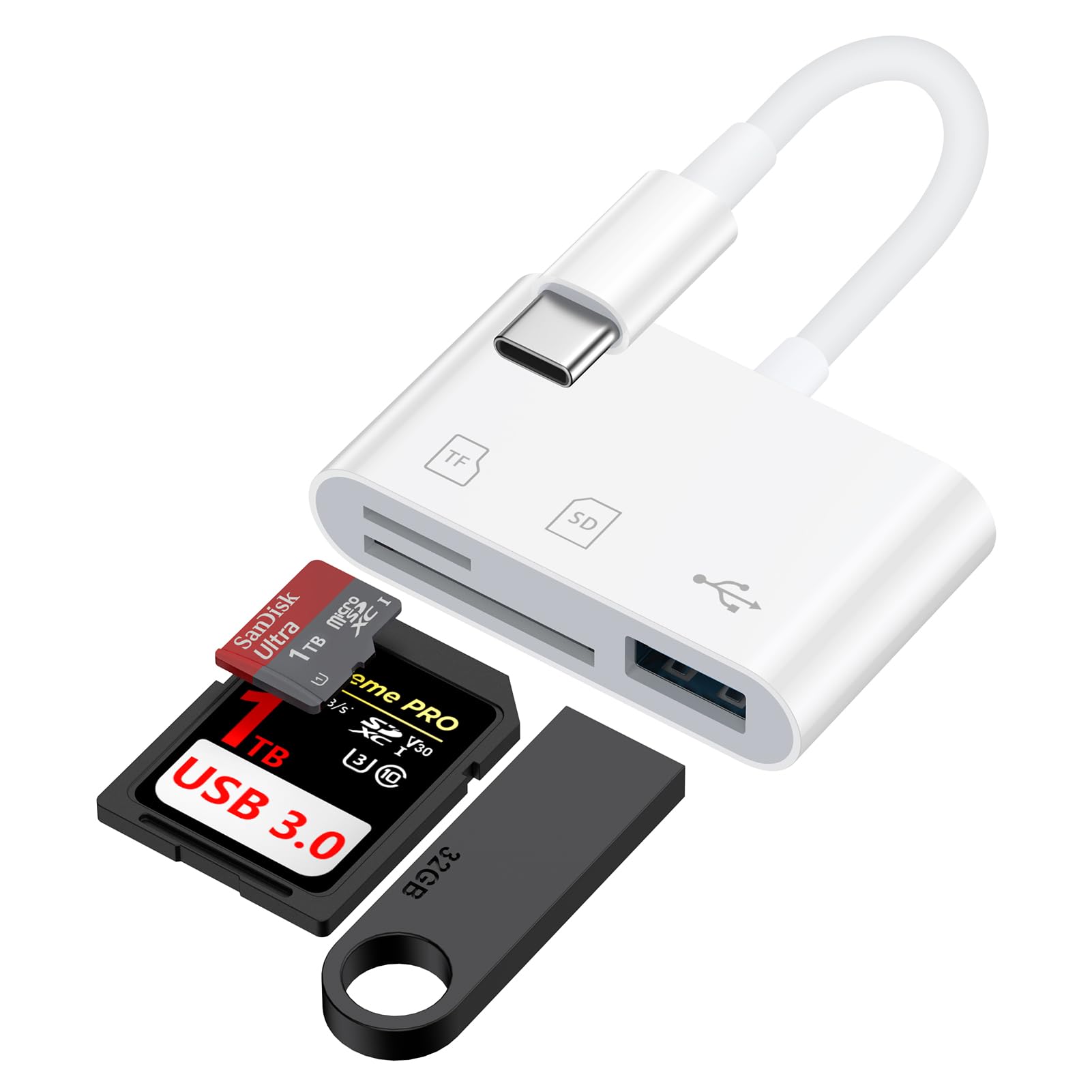 USB C SD Card Reader for Samsung Galaxy S25 S24 FE Ultra S23 S22 S21,High Speed Type C Micro SD Memory Card Reader USBC to SD Card Reader Adapter for Google Pixel 9 Pro 8 7, iPhone 16 15 Pro Max/Plus