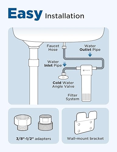 Miniatura 8 de NOVETE Filtro de agua para debajo del fregadero UWF1APC, certificado NSFANSI 42 y 372, reduce el 99.5% de cloro, plomo, PFOAPFOS, mal sabor,