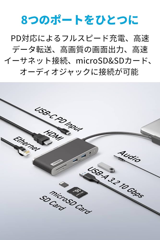 Amazon | Anker 655 USB-C ハブ (8-in-1) 10Gbps 高速データ転送