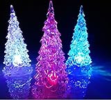The-Fox Mini Desk Christmas Tree Coloured LED Light (Pack of 5)