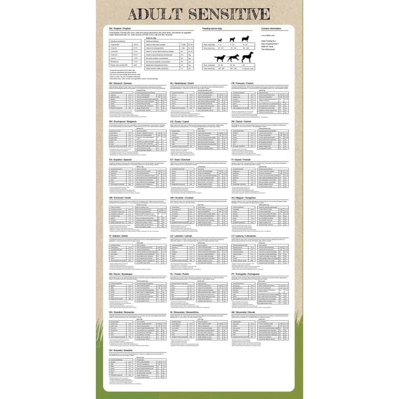 Eleganz Trockenfutter für Hunde Adult Sensitive mit Lamm & Reis - 2 x 15 kg Sack für empfindliche Hunde - hypoallergenes Hundefutter für eine gesunde Ernährung