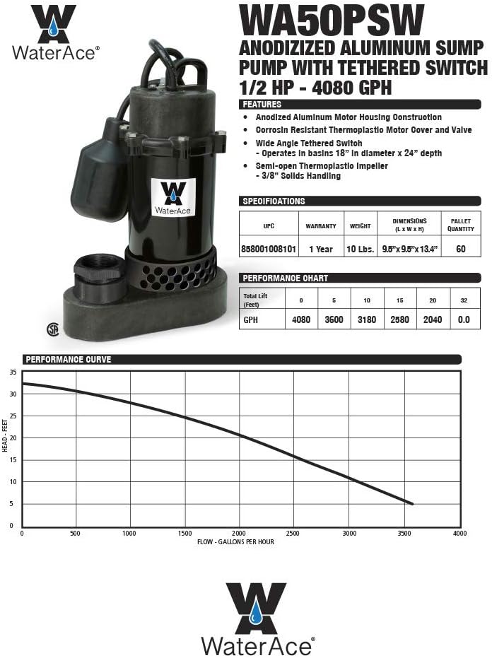 WA50PSW Sump Pump, 1/2 HP, Black