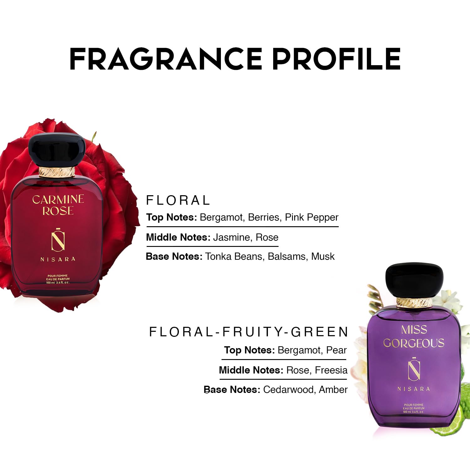 Nisara Carmine Rose & Miss Gorgeous Eau De Perfume 100ml X 2 - Long-lasting with Bergamot, Pear, Rose. Pink Pepper, Jasmine, Musk |Long Lasting Eau De Parfum | Floral Musk | EDP Scent spray for Woman | Premium Perfume For Her