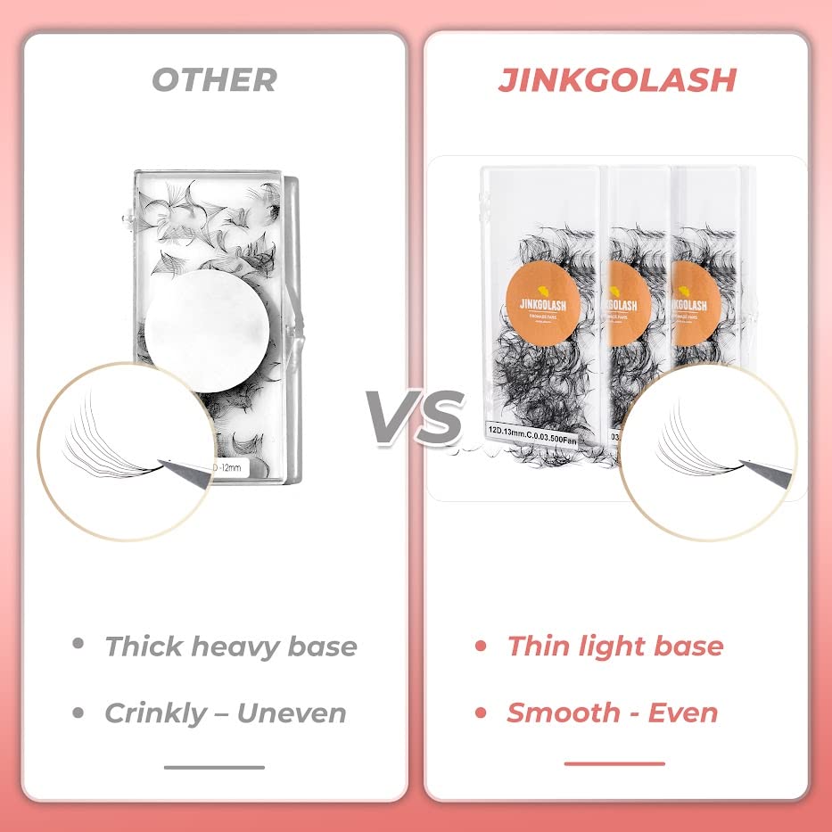 Vista 3 de 500 extensiones de pestañas Promade de 3D a 16D, abanicos de pestañas sueltas de 0.03/0.05/0.003 in, pestañas rizadas C D, longitud de 0.31-0.63