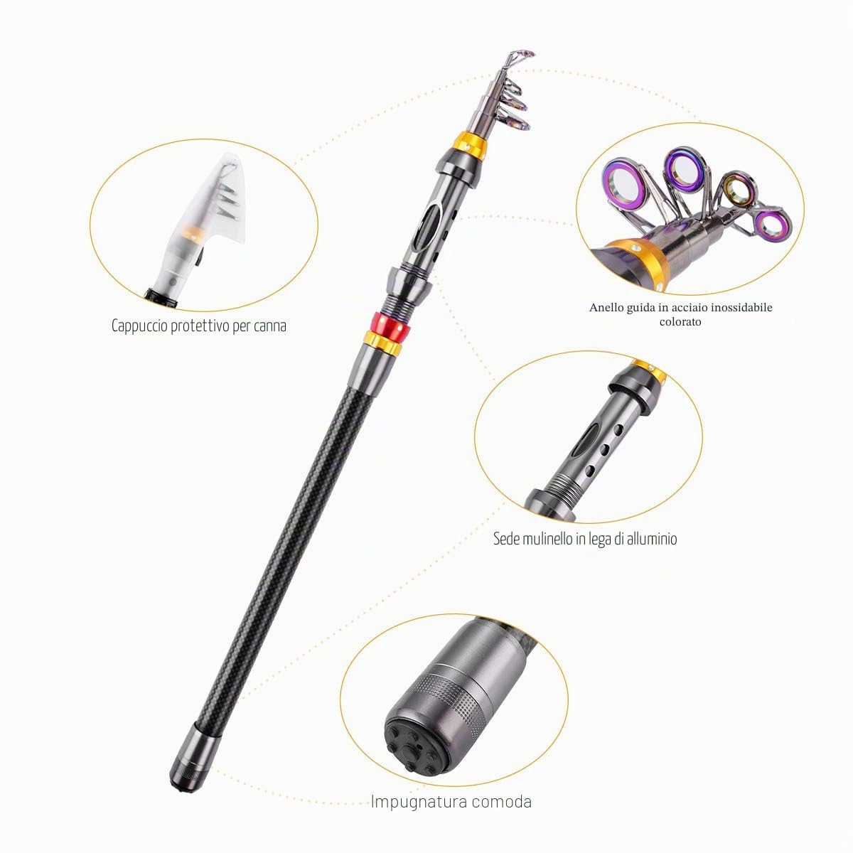 Canna da Pesca Spinning, FISHOAKY Fibra di Carbonio Canne Pesca Telescopica per Acqua Salata & Acqua Dolce | Bambini e Adulti | Barca, Surf, Lago, Daiwa, Diga, Mare, Junior