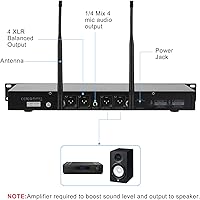 Vista 3 de Sistema de micrófono inalámbrico de 4 canales, micrófono inalámbrico de metal UHF cuádruple, 4 micrófonos de mano, larga distancia de 150 a 200