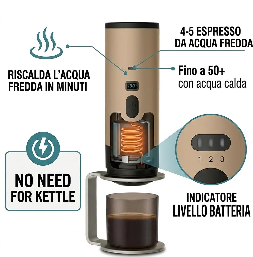 Macchina Caffè Portatile Wireless con Riscaldamento Acqua Automatico, Macchinetta Espresso a Batteria 15 Bar, Compatibile con Capsule Nespresso, Dolce Gusto e Caffè Macinato, Per Viaggio e Campeggio