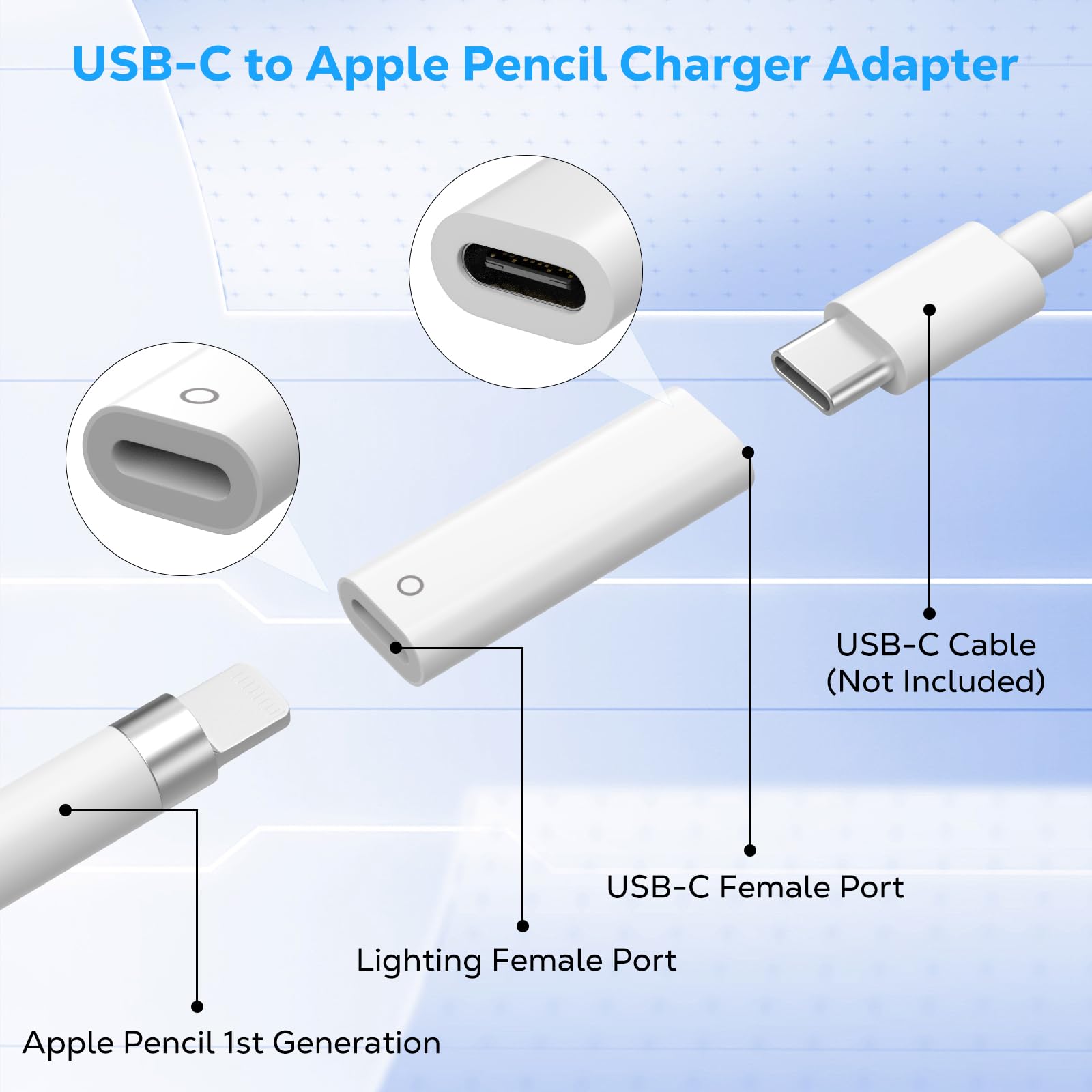 Amazon.co.jp: MoKo USB C - iPencil充電器アダプター Apple Pencil第1