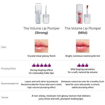 Elishacoy | THE VOLUME Lip Plumper Strong | Volumizing High-Shine Lip Gloss | Fuller-Looking Lips | Vegan Lip Care | 0.14 oz (4 g)