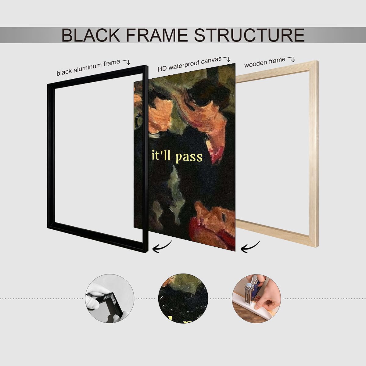 Fleabag Tv Show Posters It'll Pass Positive Quotes Canvas Wall Art 24X36 inch Black Framed Vintage Abstract Oil Painting for Living Room Bedroom Wall Decor