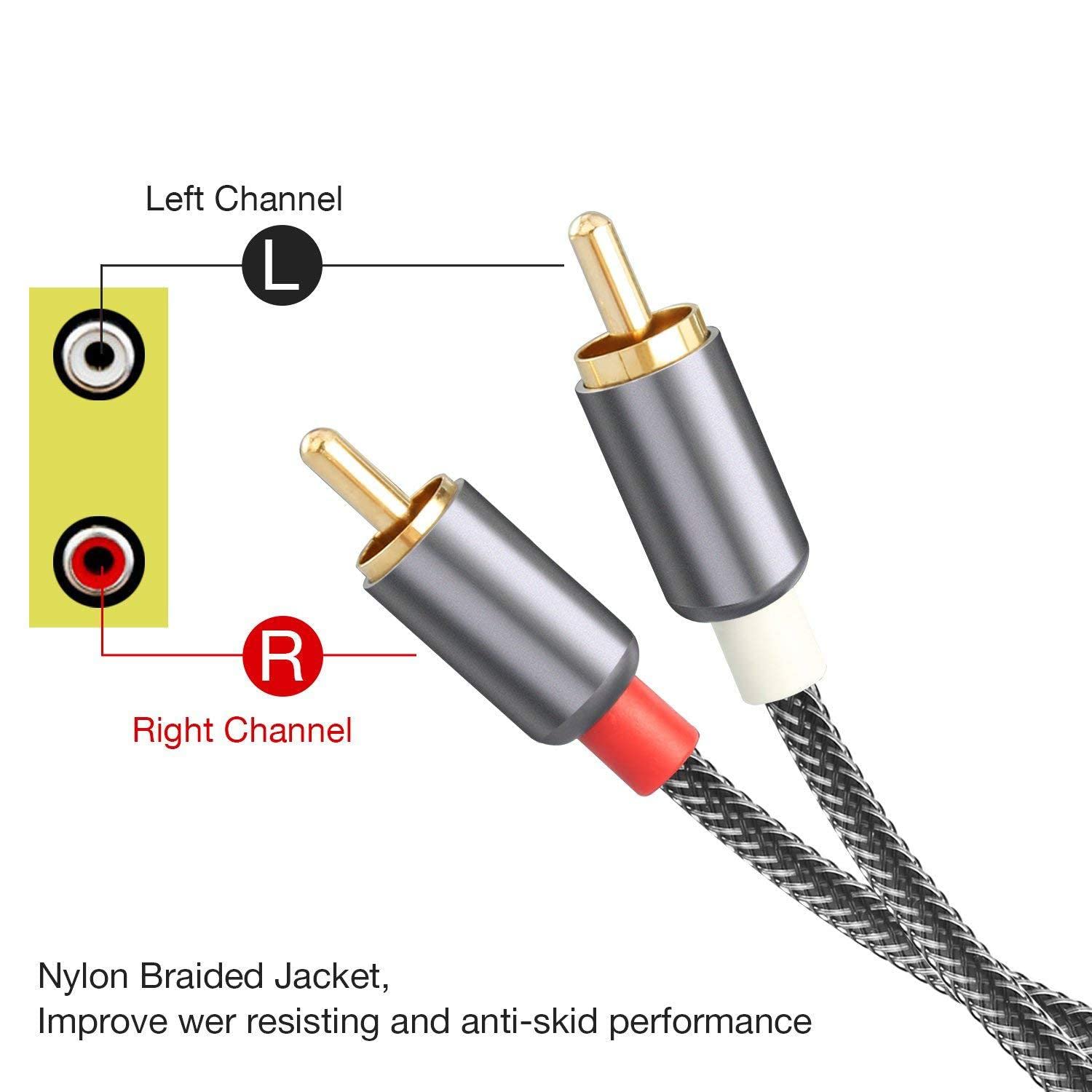 Eono 5m 2RCA Male to Male Audio Cable, Hi-Fi Stereo Phono to Phono Lead, Compatible with DVD Player, Subwoofer, Home Theater - Image 4