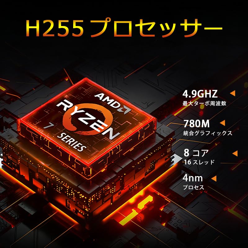 Amazon.co.jp: ミニpc【Ryzen 7 H 255搭載・4nm 8コア16スレッド