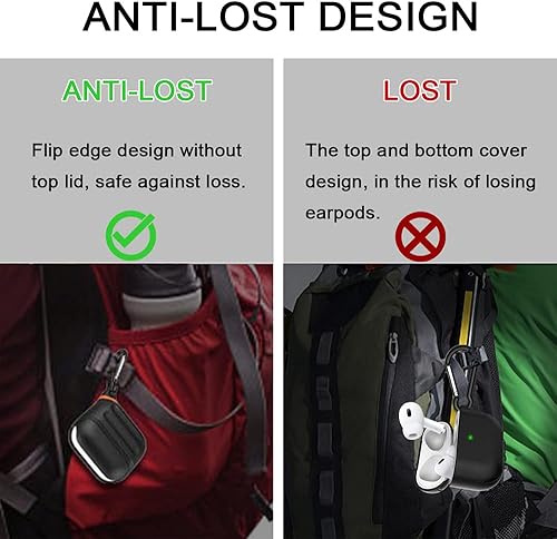 Miniatura 2 de Funda para AirPods Pro, funda de silicona impermeable para AirPods Pro 2, protección impermeable, portátil, para USB-Cinalámbrico, antipérdida, una