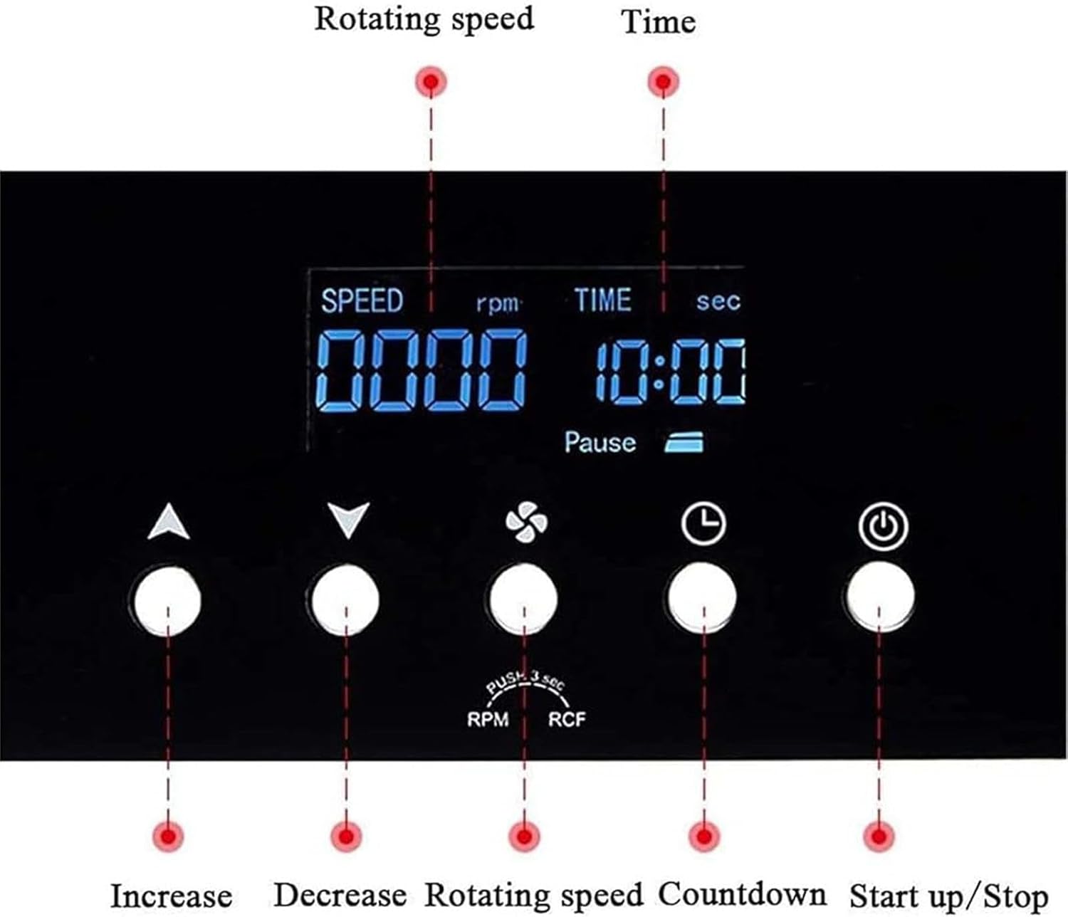 Lab Smart Benchtop Centrifuge,PRP Laboratory and Clinical Centrifuge, LCD Display - Speed Regulation(0-4000RPM) + Timer(0-99Min) for Medical Cosmetic Food,50ml*6