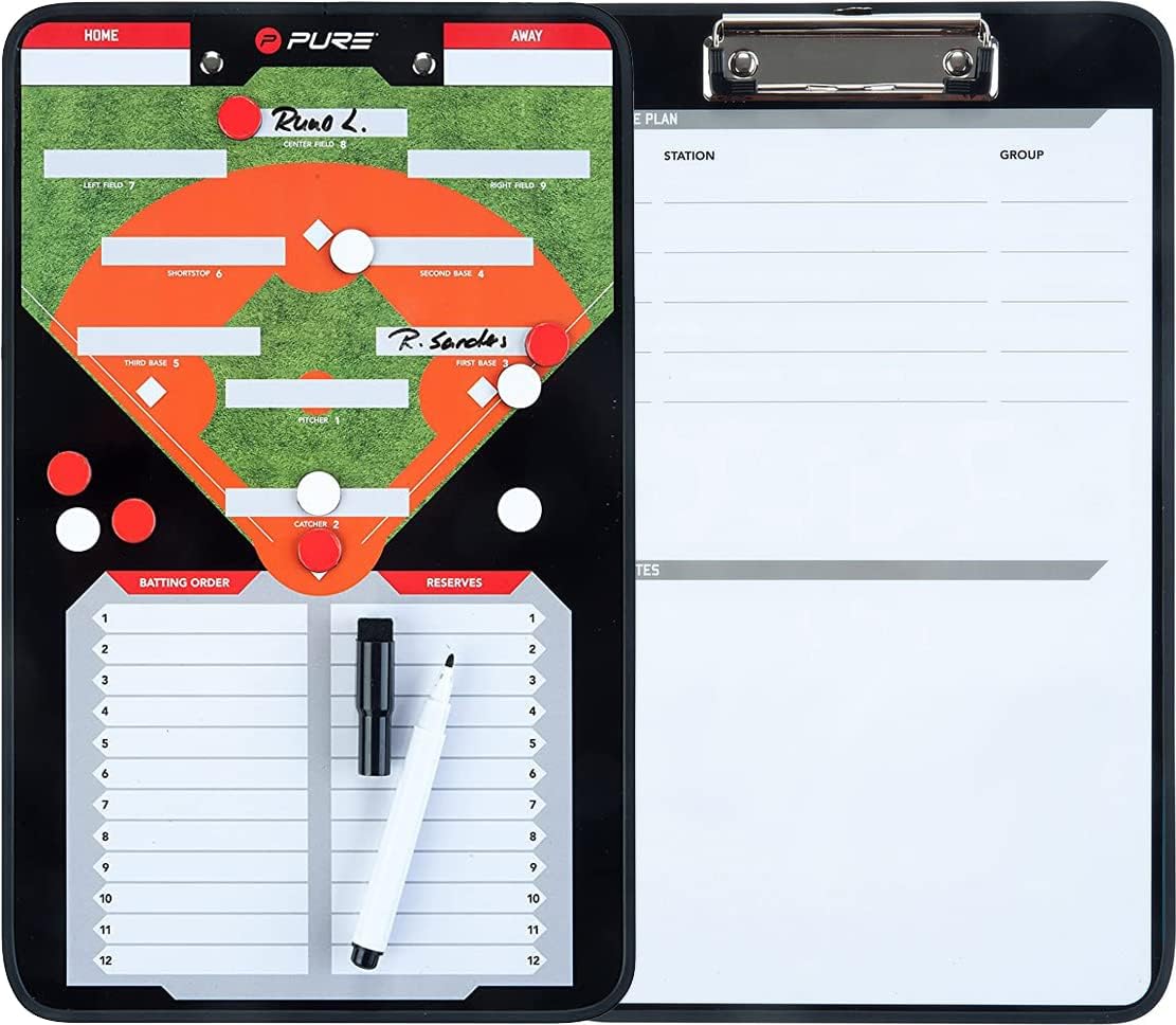 Pure2Improve DoubleSided DryErase Baseball