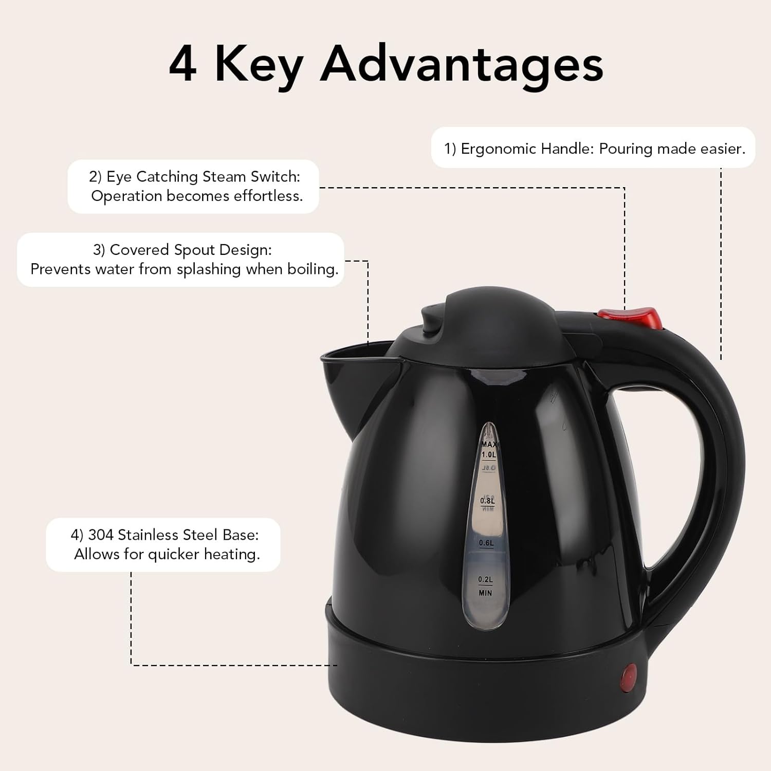 12V 150W 1L Car Electric Travel Kettle, Portable Electric Tea Coffee Kettle for Sedan, Crossover, SUV, Auto Shut Off Car Electric Kettle, Gifts for Travel